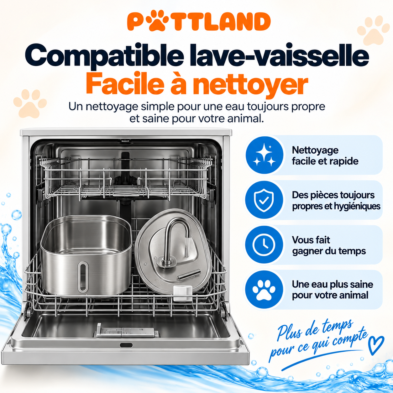 AquaFélin : Fontaine à Eau pour Chat