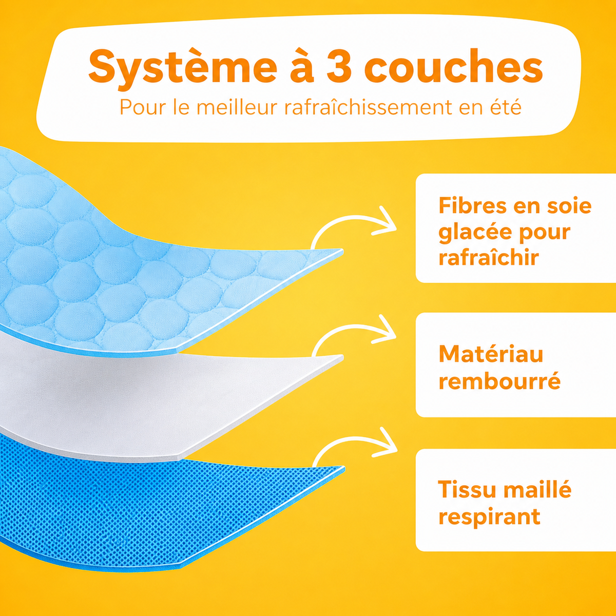 Le Rafraîchissant